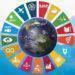 Environmental goals Sustainable development goals SDG UN