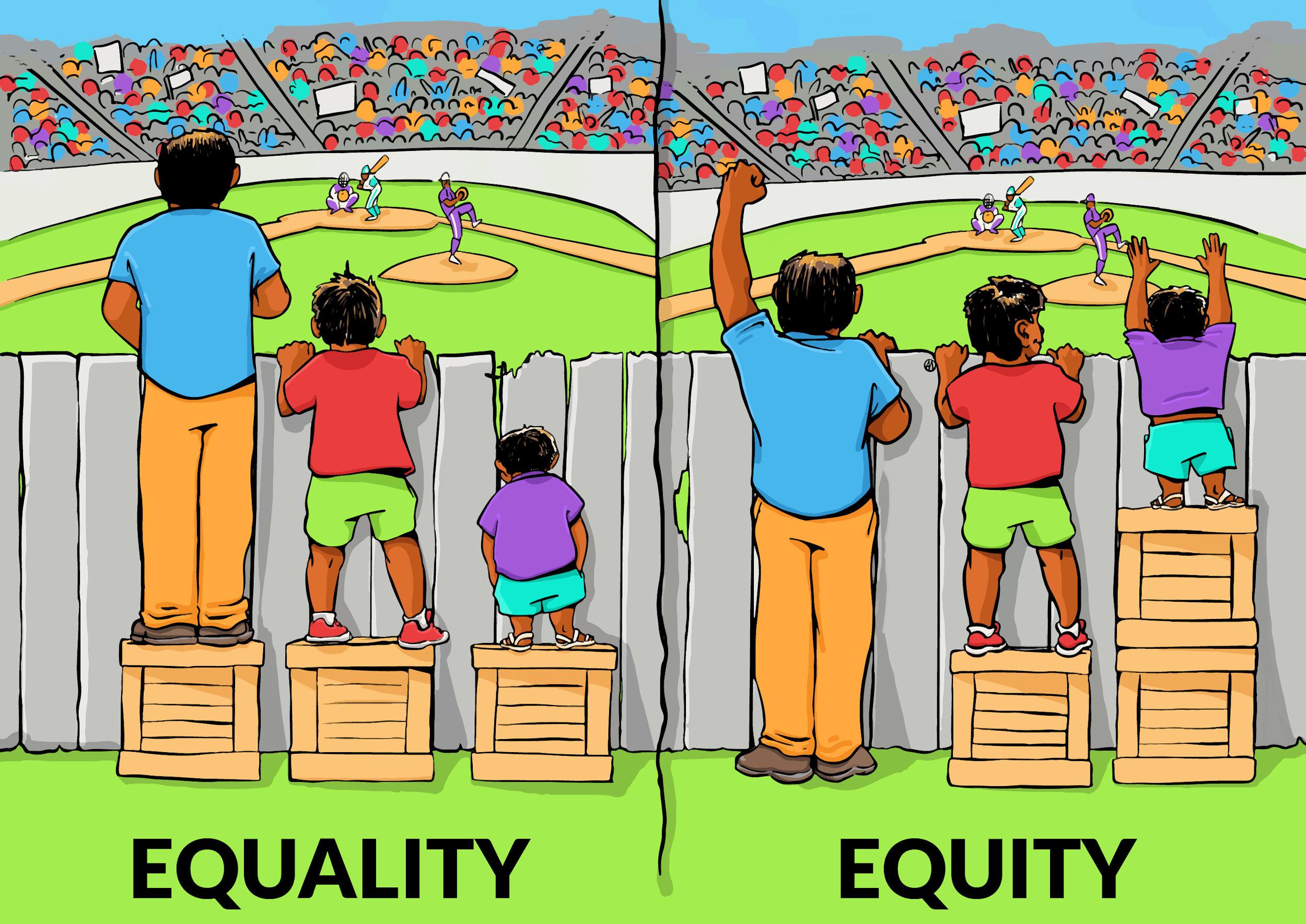 Equality Equity