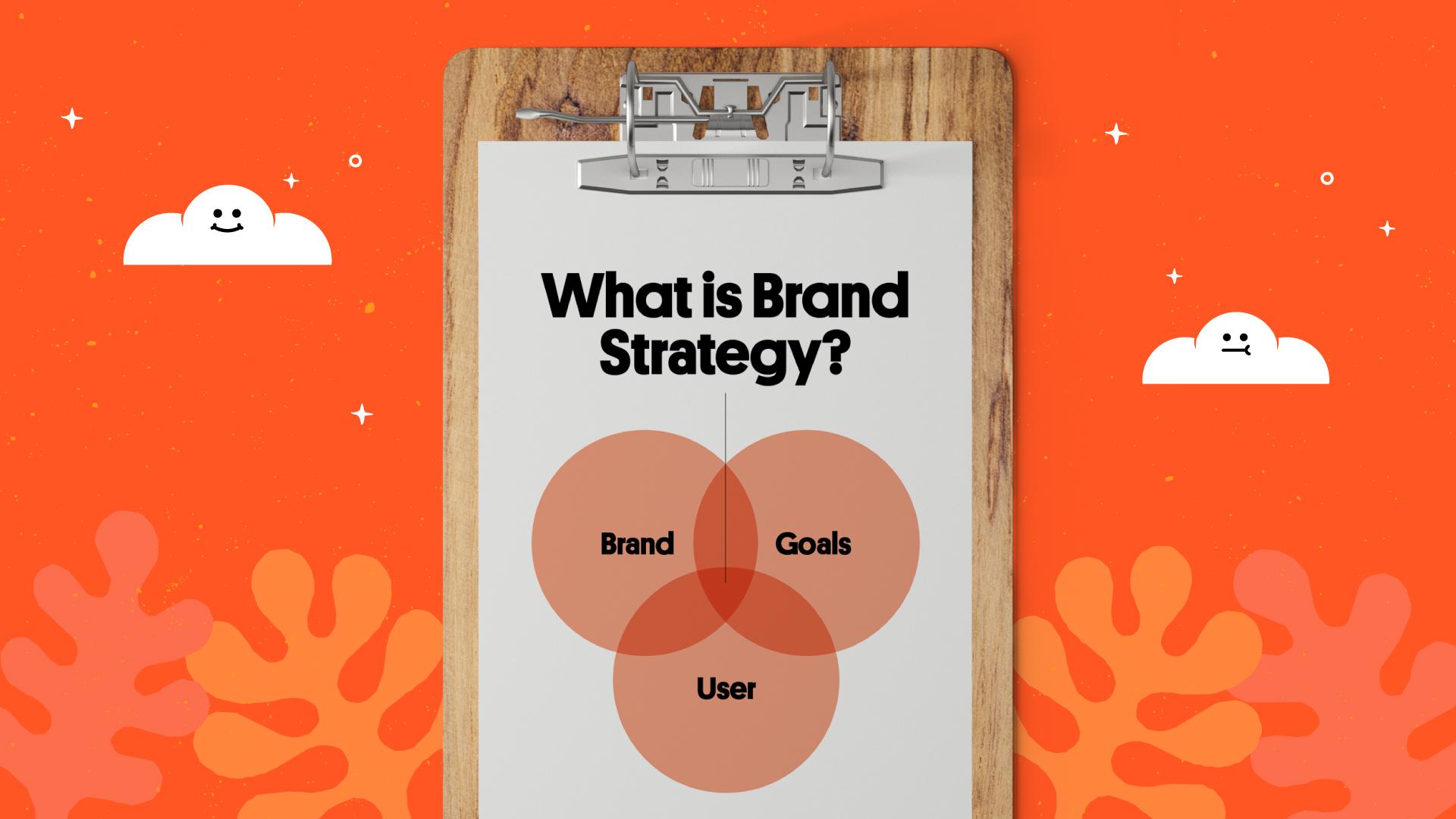 Brand Strategy 
