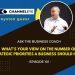 Ask the Business Coach: What’s the number of strategic priorities a business should have?