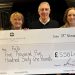 Longueville Manor guests raise over £5,500 for Friends of Jersey Oncology