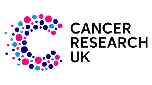 Cancer Research